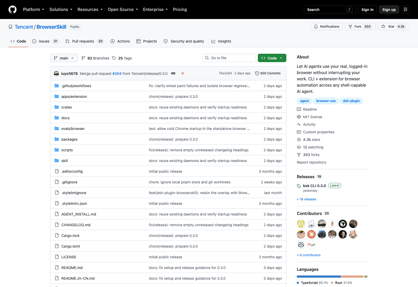 The Tencent/BrowserSkill repository on 18 September 2026: 4,322 stars, 303 forks, MIT licensed, with the CLI, the extension and the skill in one tree.