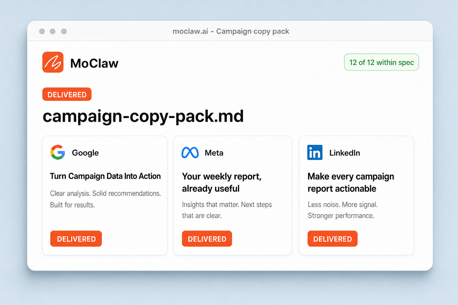 A landing page on the left resolving into three labeled ad copy blocks for Google, Meta, and LinkedIn on the right