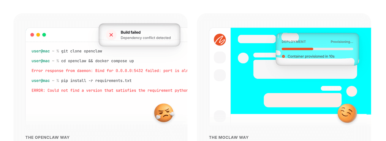 Zentor (formerly MoClaw) own landing page frames the exact trade this article is about: the self-hosted way (git clone, docker compose, build errors) versus the managed way (a container provisioned in seconds, nothing to install).