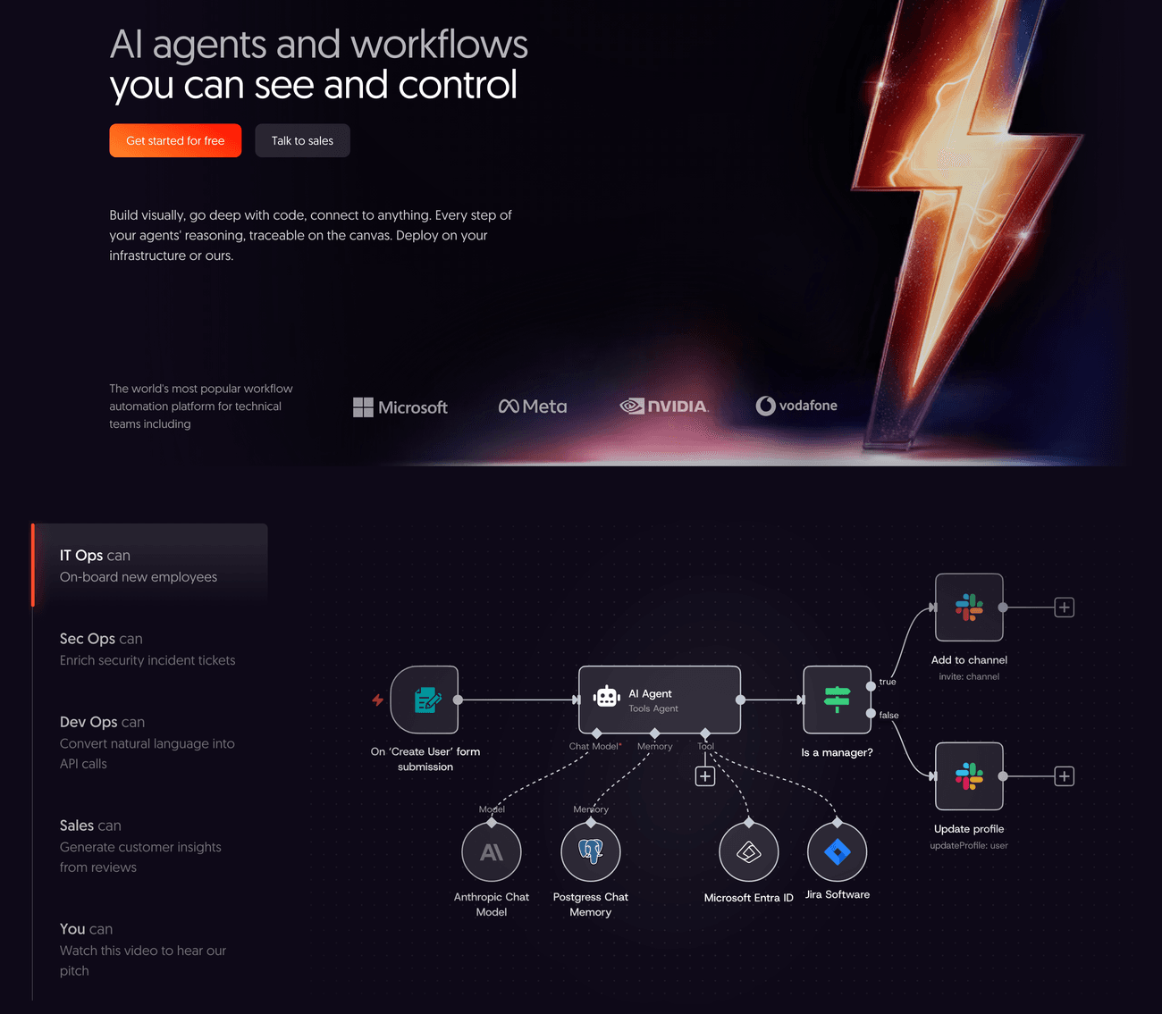 n8n keeps OpenWorker's open-source, self-hosted ethos but as a visual builder: an AI Agent node wired to the chat model, memory, and tools you control, running on your own infrastructure.