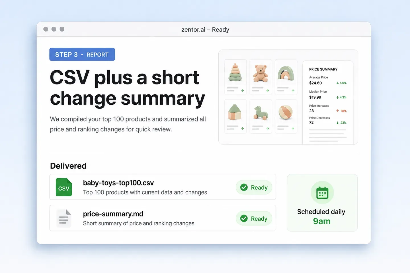 Step 3: delivered CSV and price summary from the Amazon price tracker