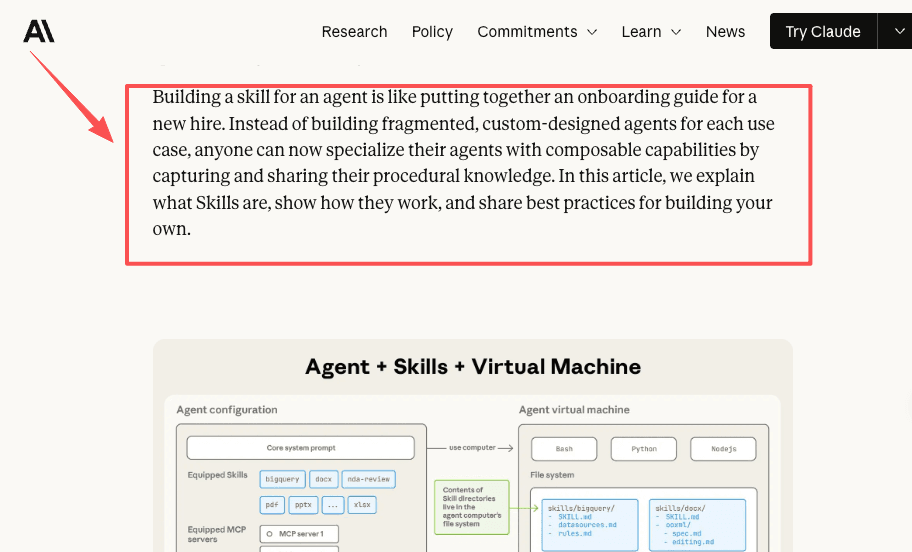 Anthropic engineering write-up on Agent Skills showing an Agent plus Skills plus Virtual Machine architecture diagram