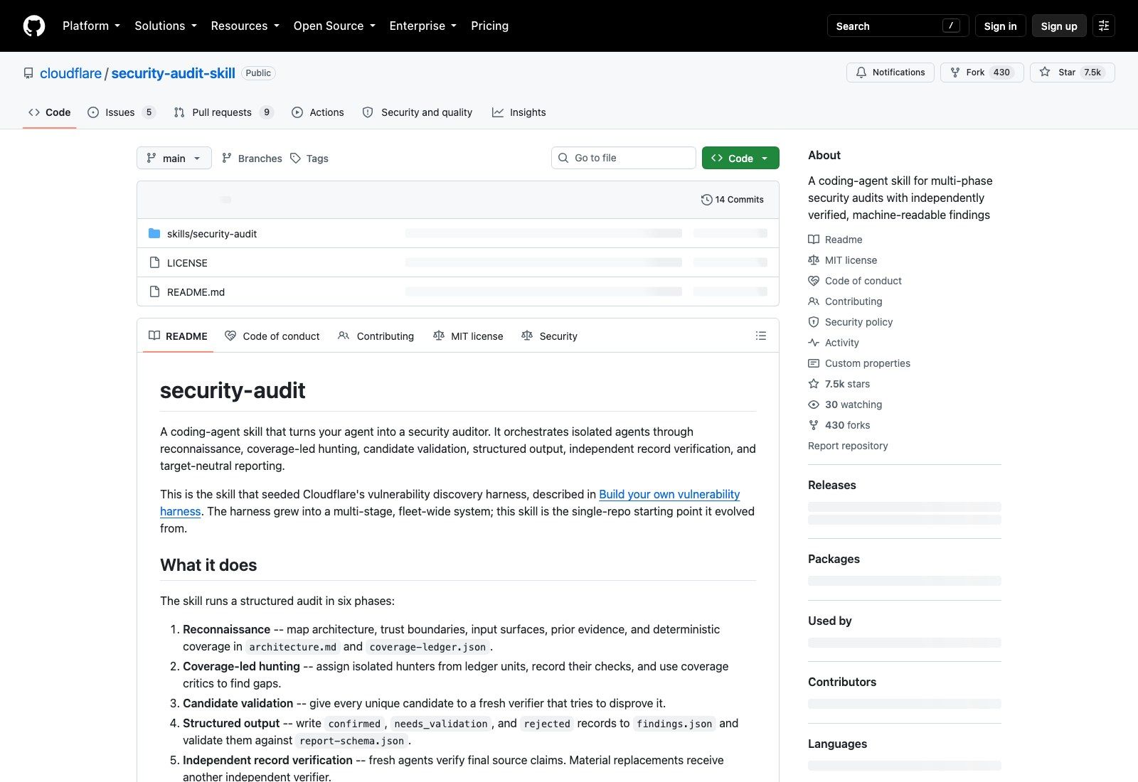 The cloudflare/security-audit-skill repository — MIT licensed, 430 forks, and structured as a skills directory rather than a standalone scanner