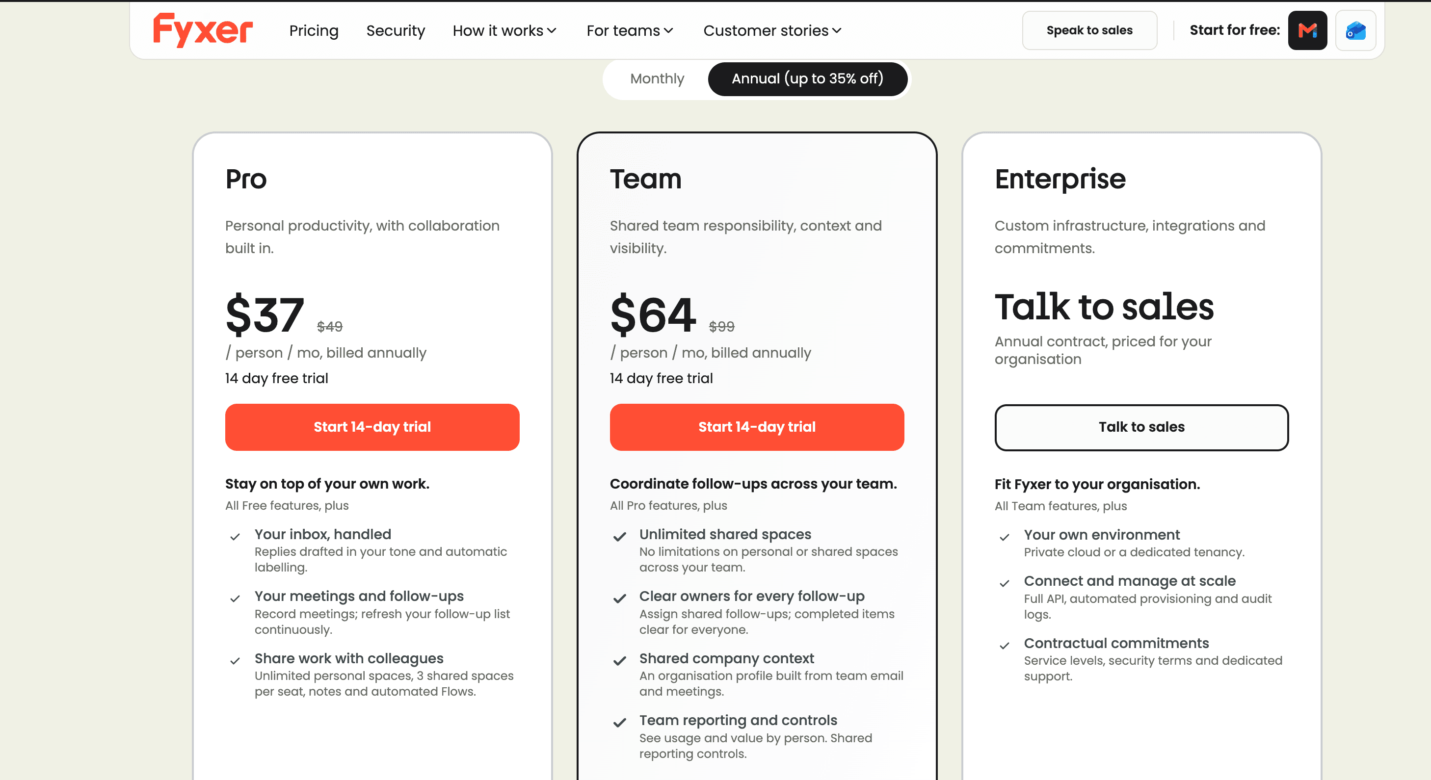 Fyxer pricing screenshot shows the Pro, Team, and Enterprise tiers on annual billing.