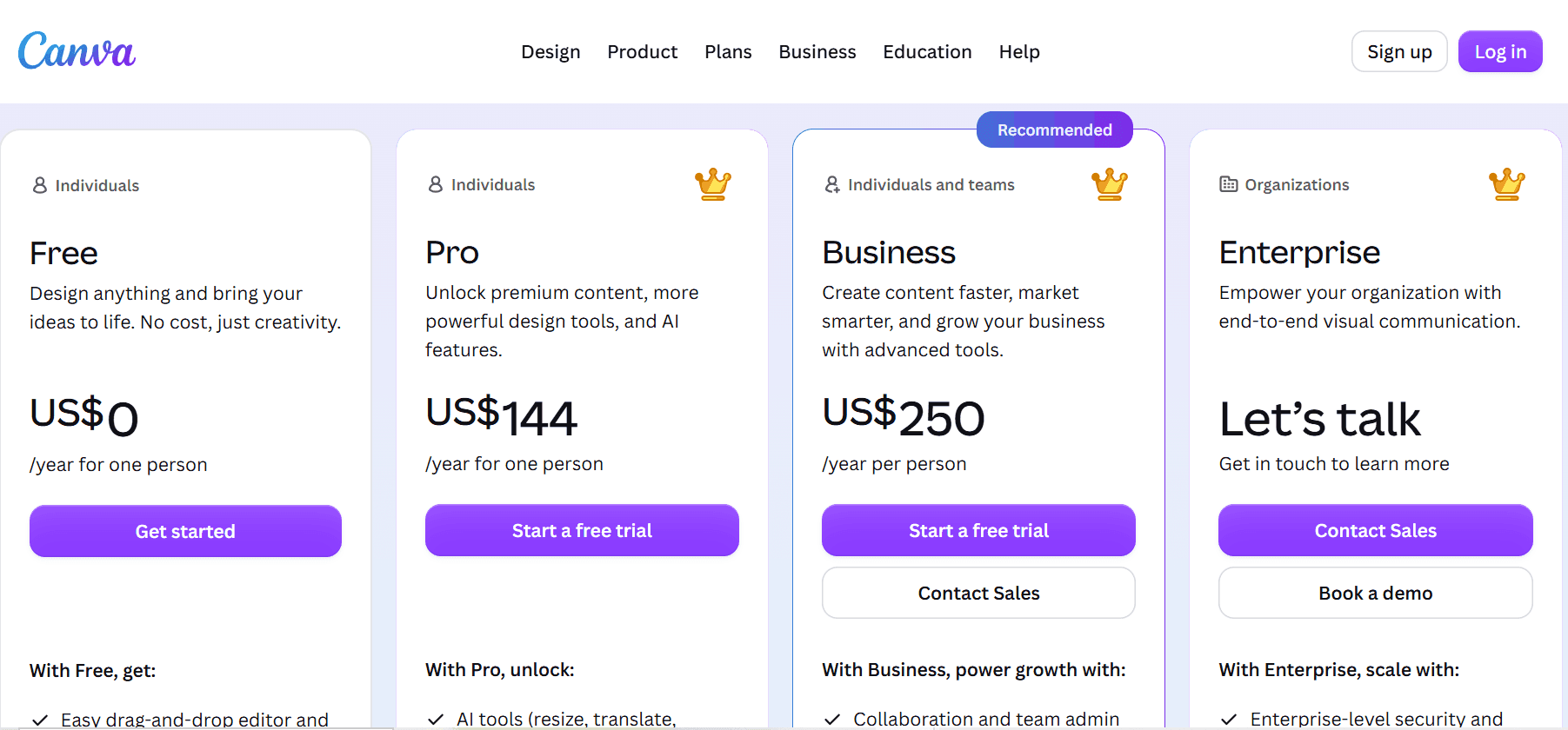 Canva's plan comparison on September 15, 2026: bulk design creation is excluded from Free and included on Pro, Business, and Enterprise.