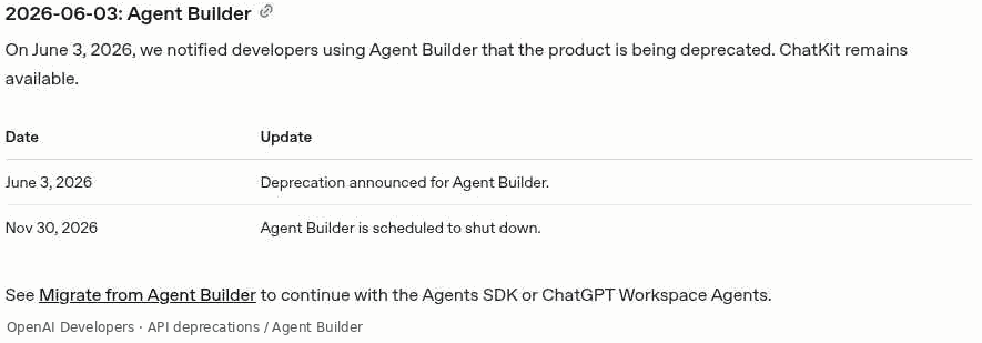 Source excerpt documenting Agent Builder shutdown and the continuing availability of ChatKit
