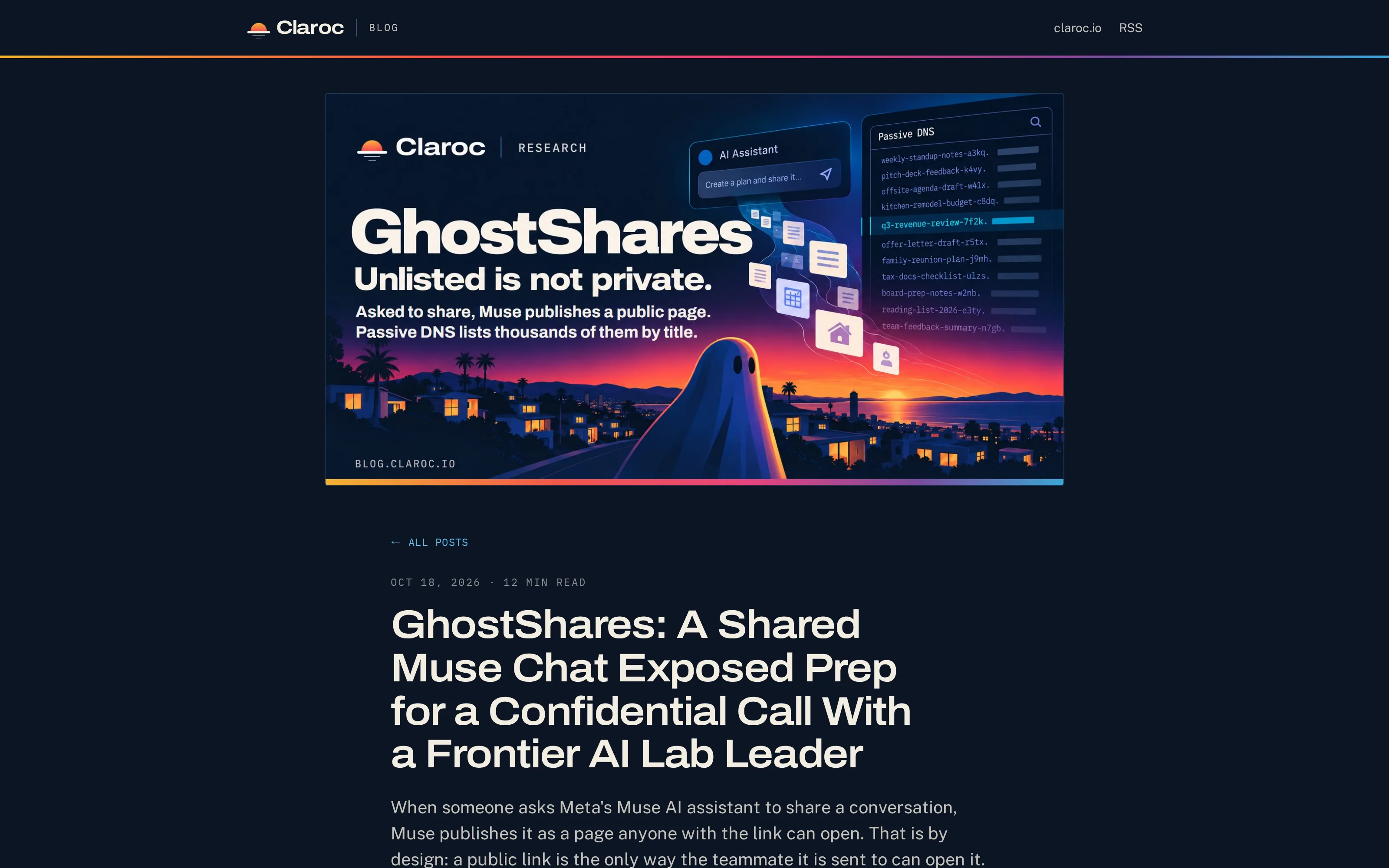 Screenshot of Claroc's public GhostShares research page, including its headline and study framing.
