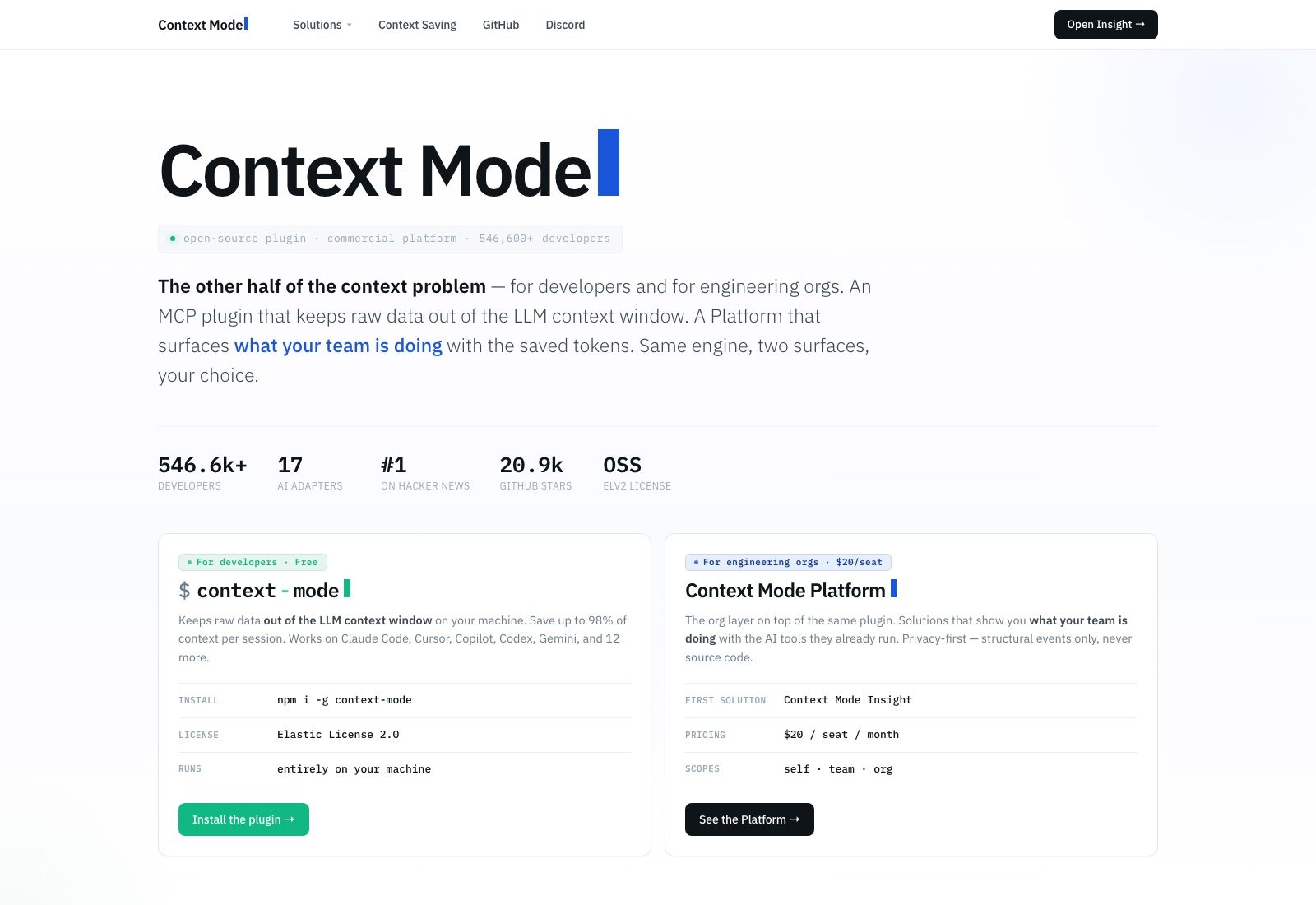The context-mode homepage on September 8, 2026. The stats row reads "OSS / ELV2 LICENSE" beside "#1 ON HACKER NEWS", and the two cards split a free plugin from Context Mode Platform at $20 per seat per month.