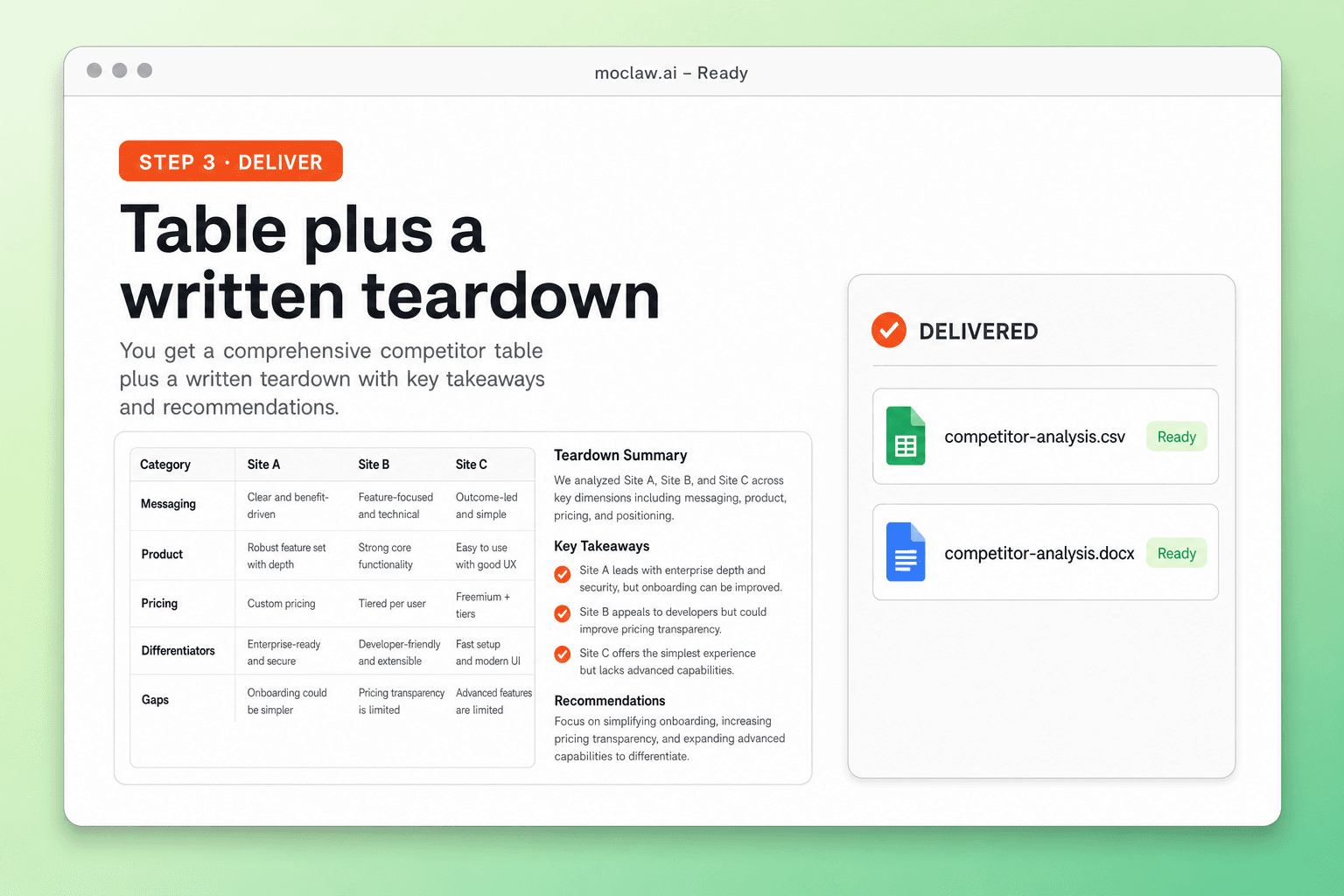 Step 3: delivered competitor comparison CSV and teardown DOC