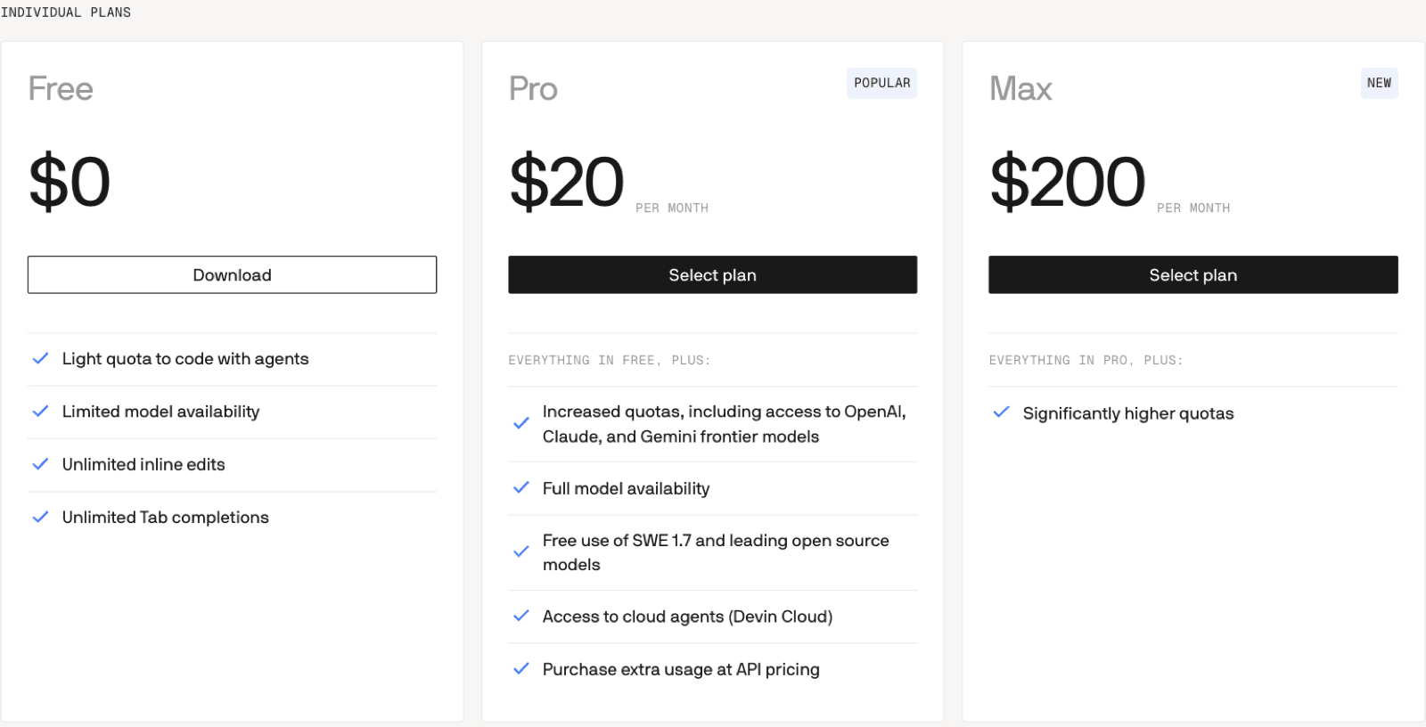 Devin's individual plans on its own pricing page, captured August 12, 2026: Free at $0, Pro at $20 per month, Max at $200 per month.