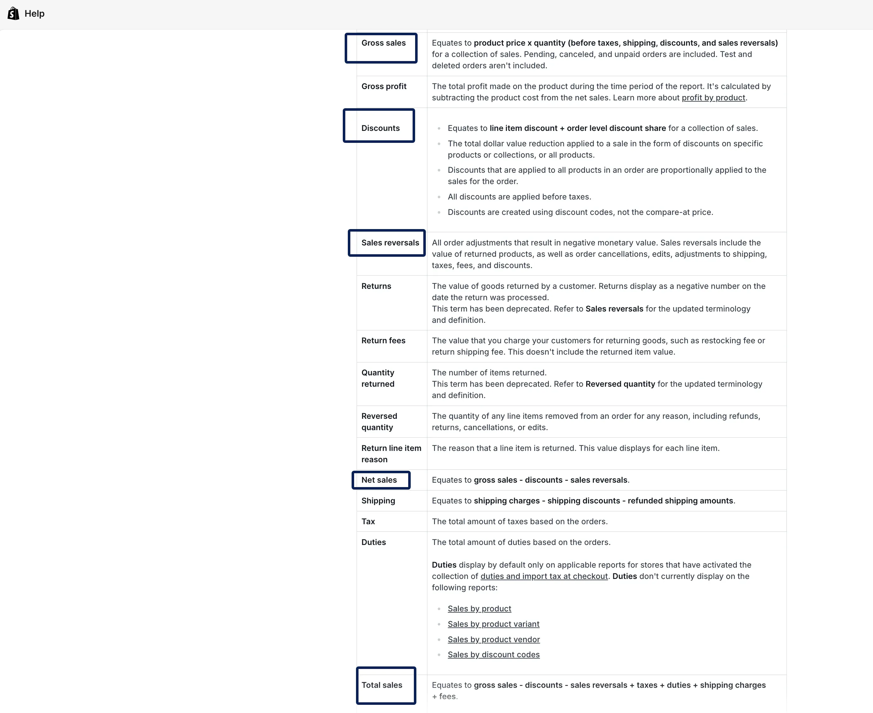 Shopify Help table defining gross sales, discounts, sales reversals, net sales and total sales.