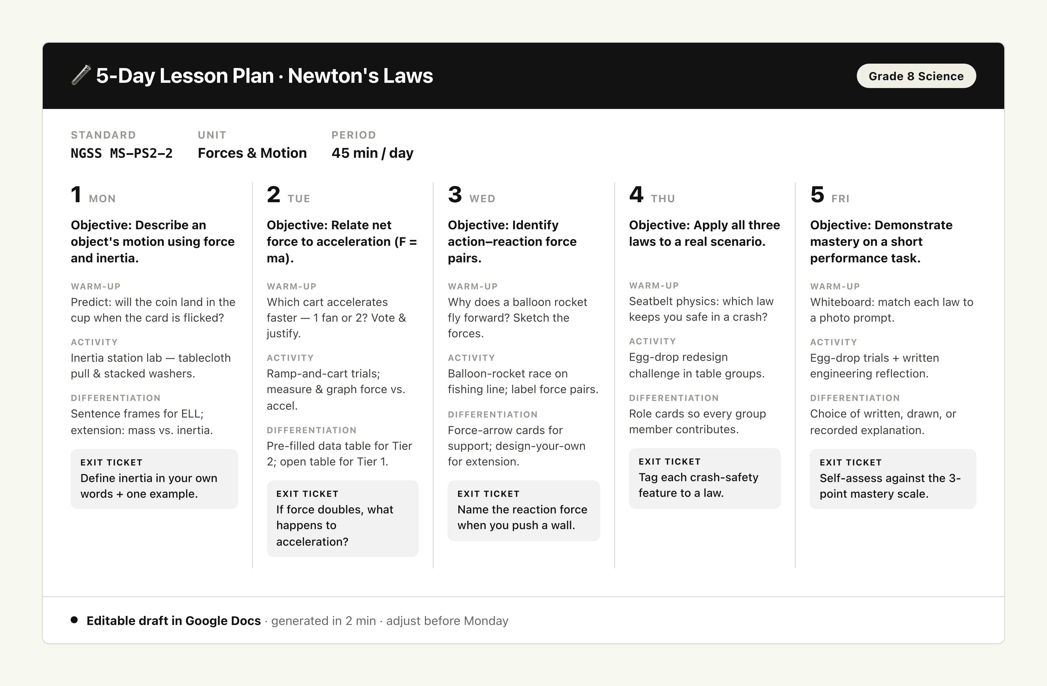 Lesson Plan from a Standard output preview