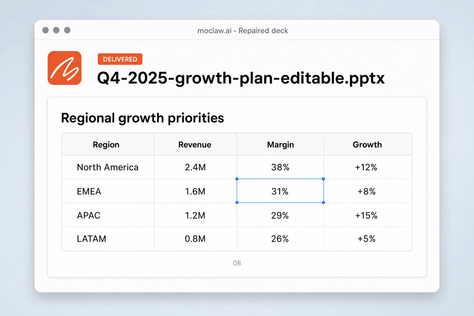 The same slide shown twice: on the left a flat locked image, on the right the rebuilt version with separate editable elements