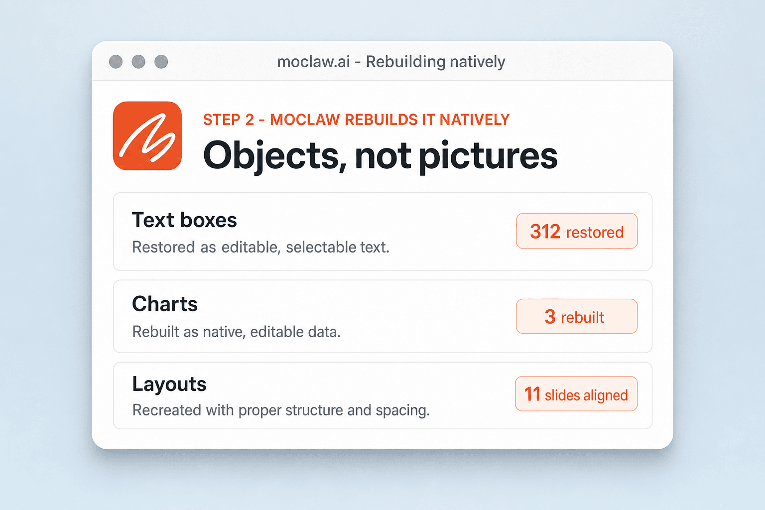 A repair count for text boxes restored, charts rebuilt, and slide layouts realigned