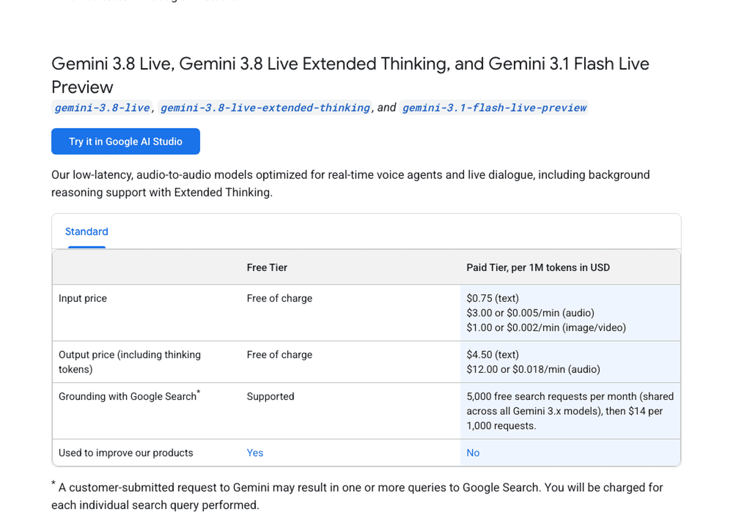 Google's Gemini API pricing page on 16 September 2026. Gemini 3.8 Live, Gemini 3.8 Live Extended Thinking and Gemini 3.1 Flash Live Preview share one row: $3.00 or $0.005/min audio in, $12.00 or $0.018/min audio out, with output labelled as including thinking tokens.