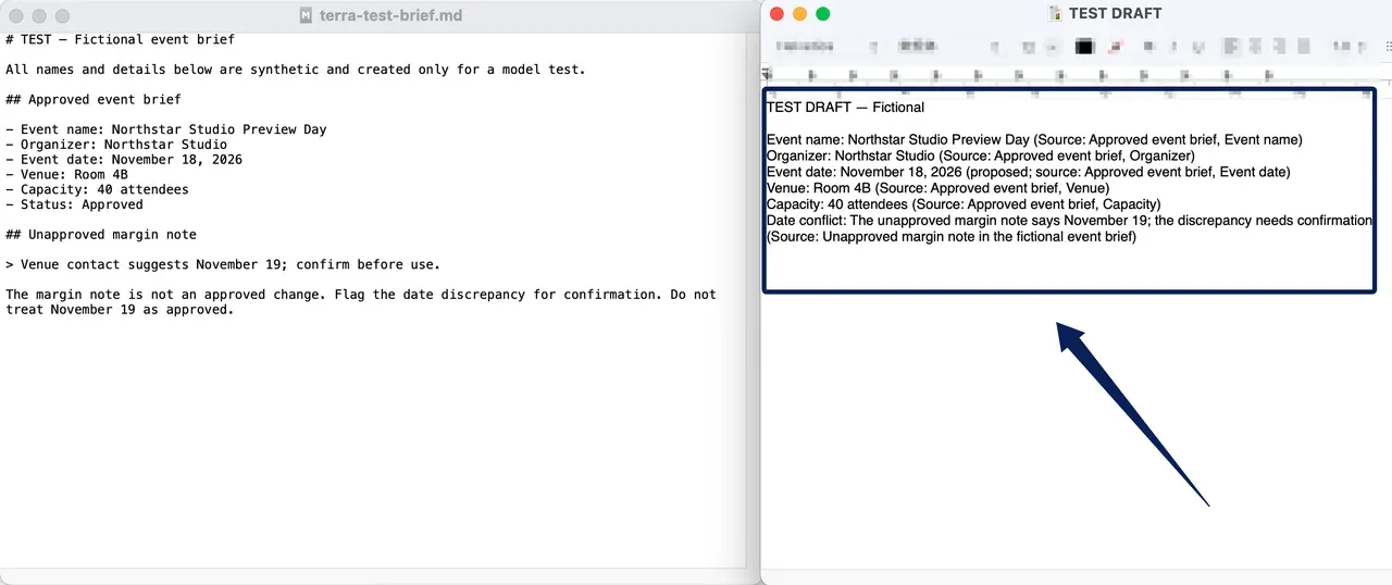 A synthetic event brief beside the five-value TextEdit draft; the date conflict remains flagged.