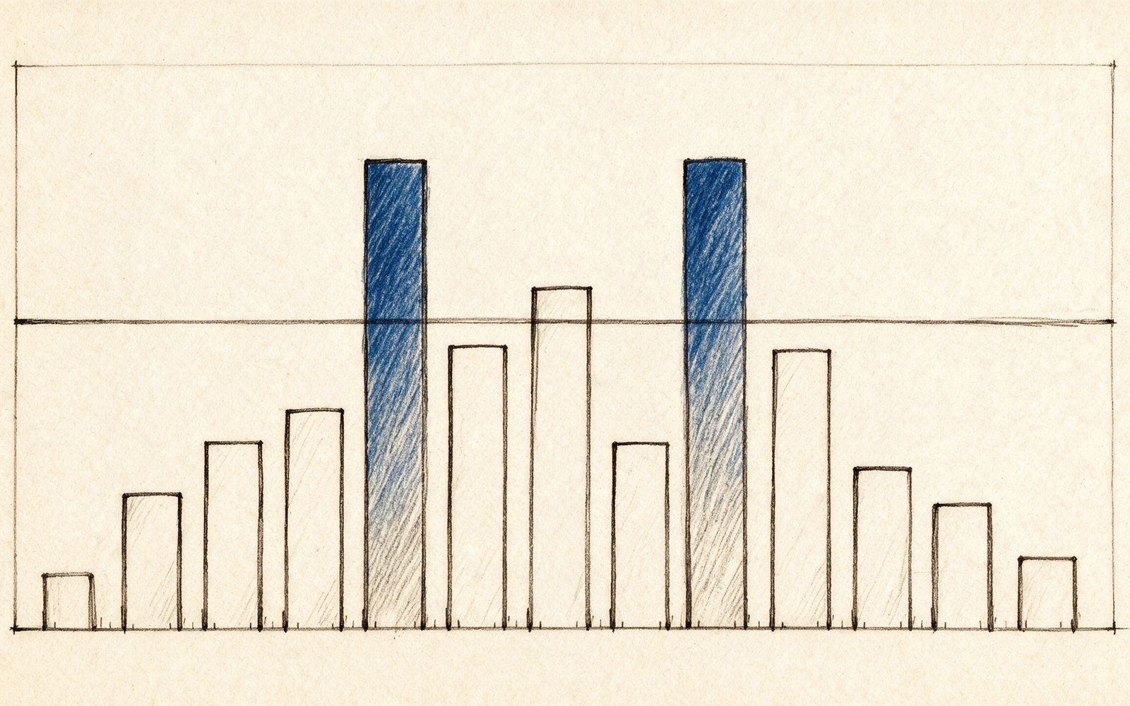 AI Automation ROI: The 5% That Actually Pay