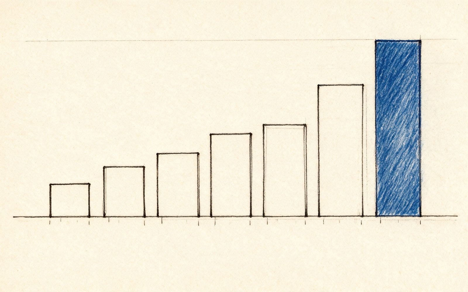 ArXiv AI Paper Trends: 6.5× More Papers in Seven Years