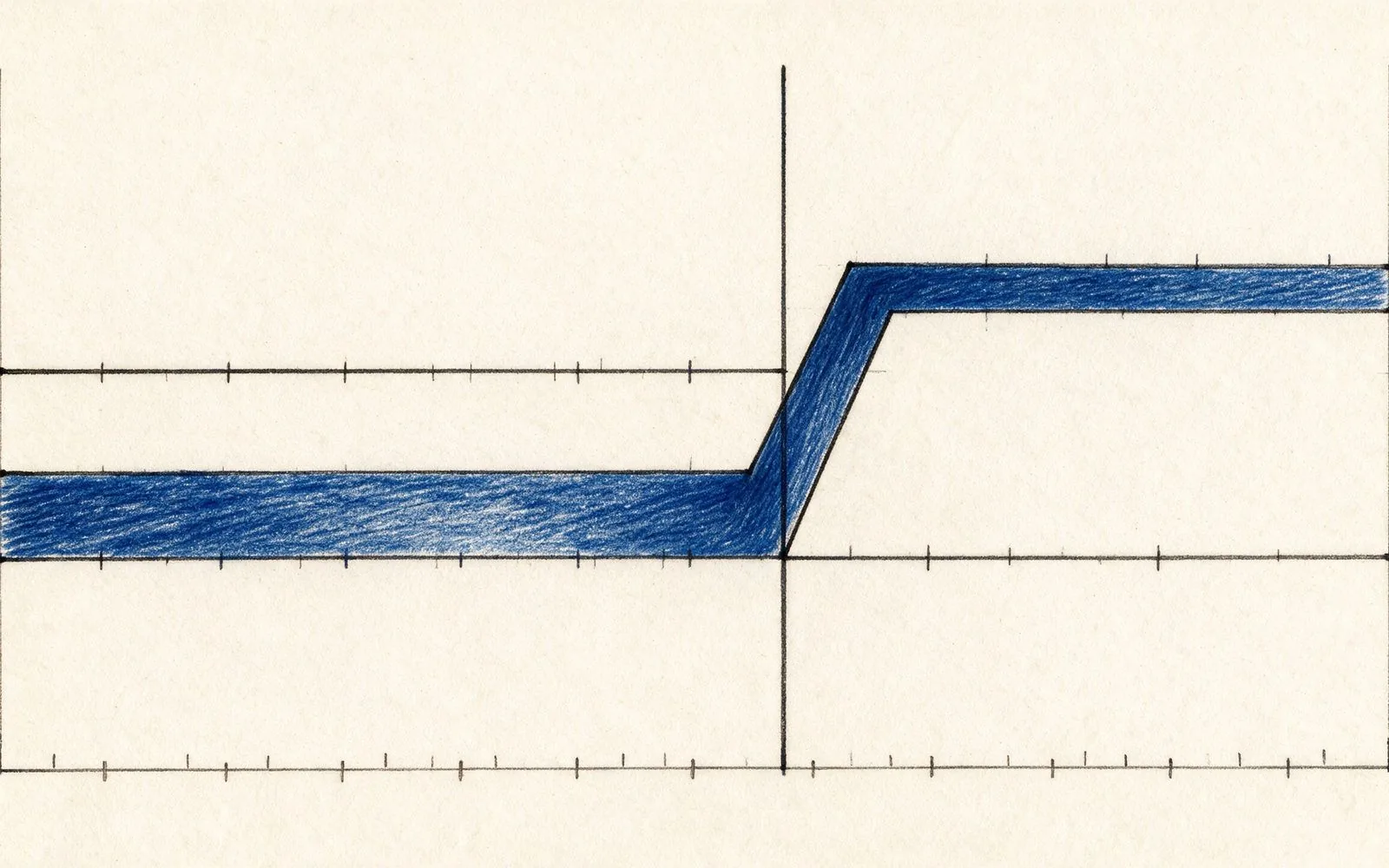 Grok 4.5 vs Claude: Benchmarks & Pricing