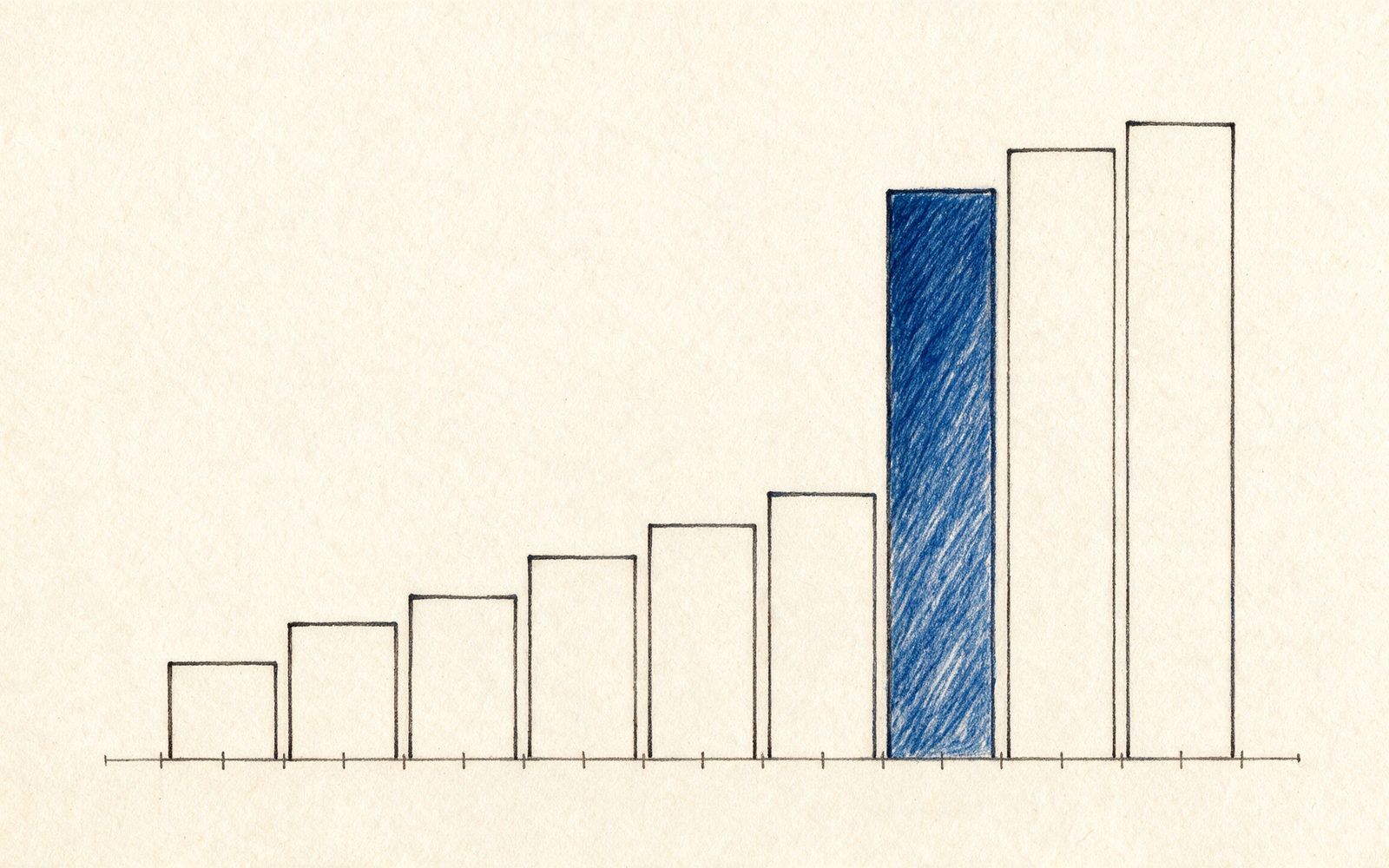 Grok API Pricing: Grok 4.5 Cost Calculator