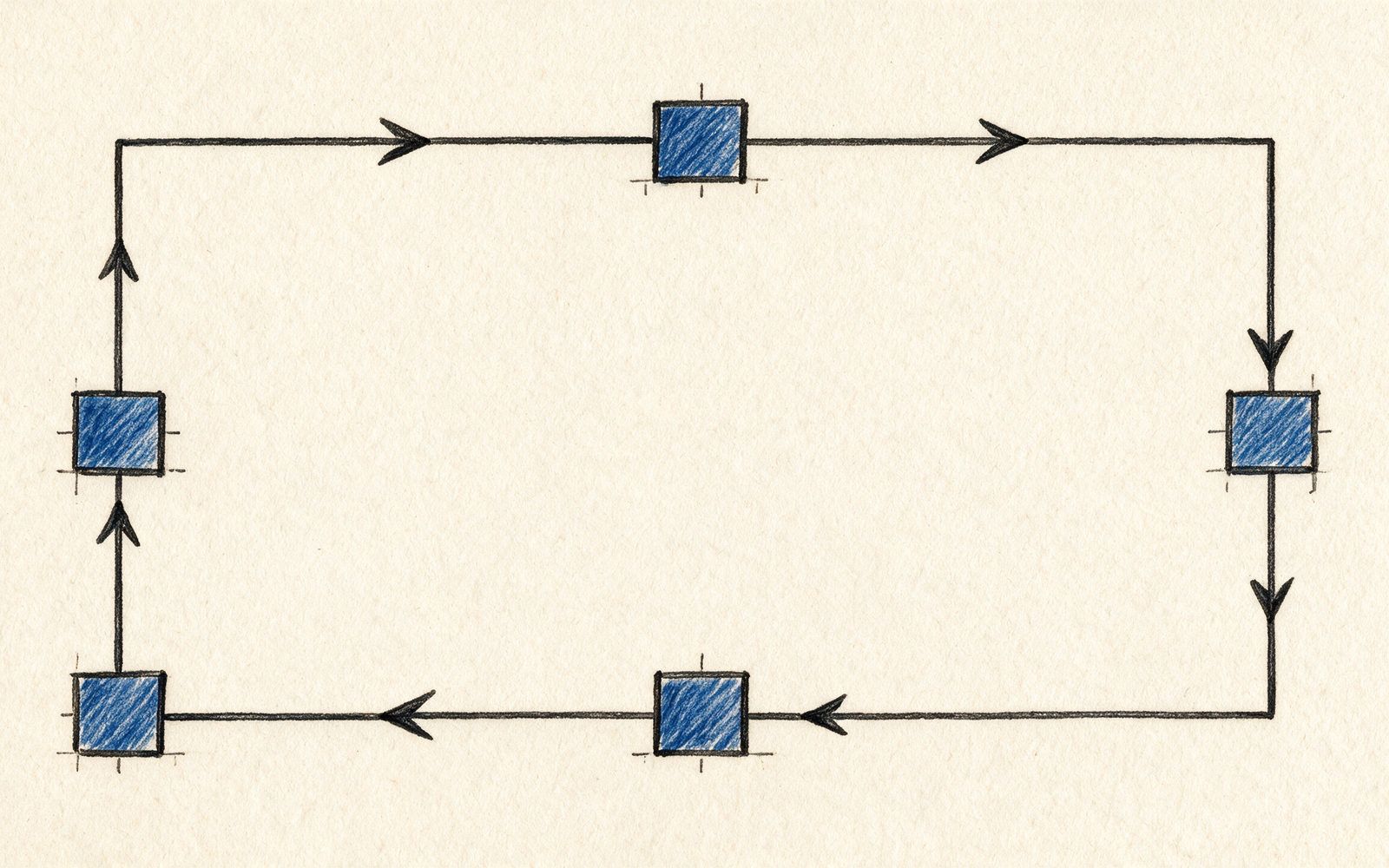 LoopX: A Control Plane for Agent Loops