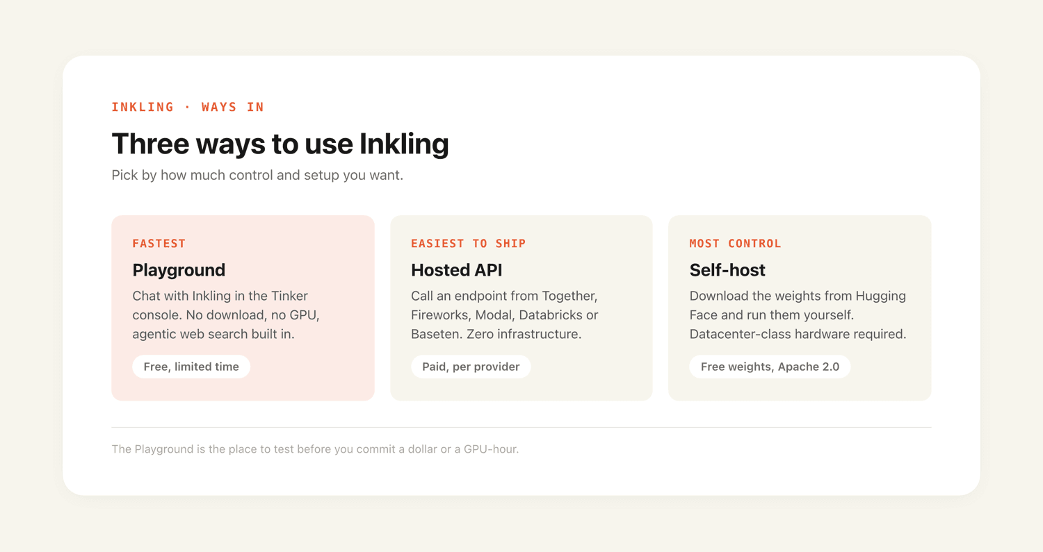 Three ways to use Inkling: the free Tinker Playground, a hosted API from providers like Together and Fireworks, or self-hosting the open weights from Hugging Face