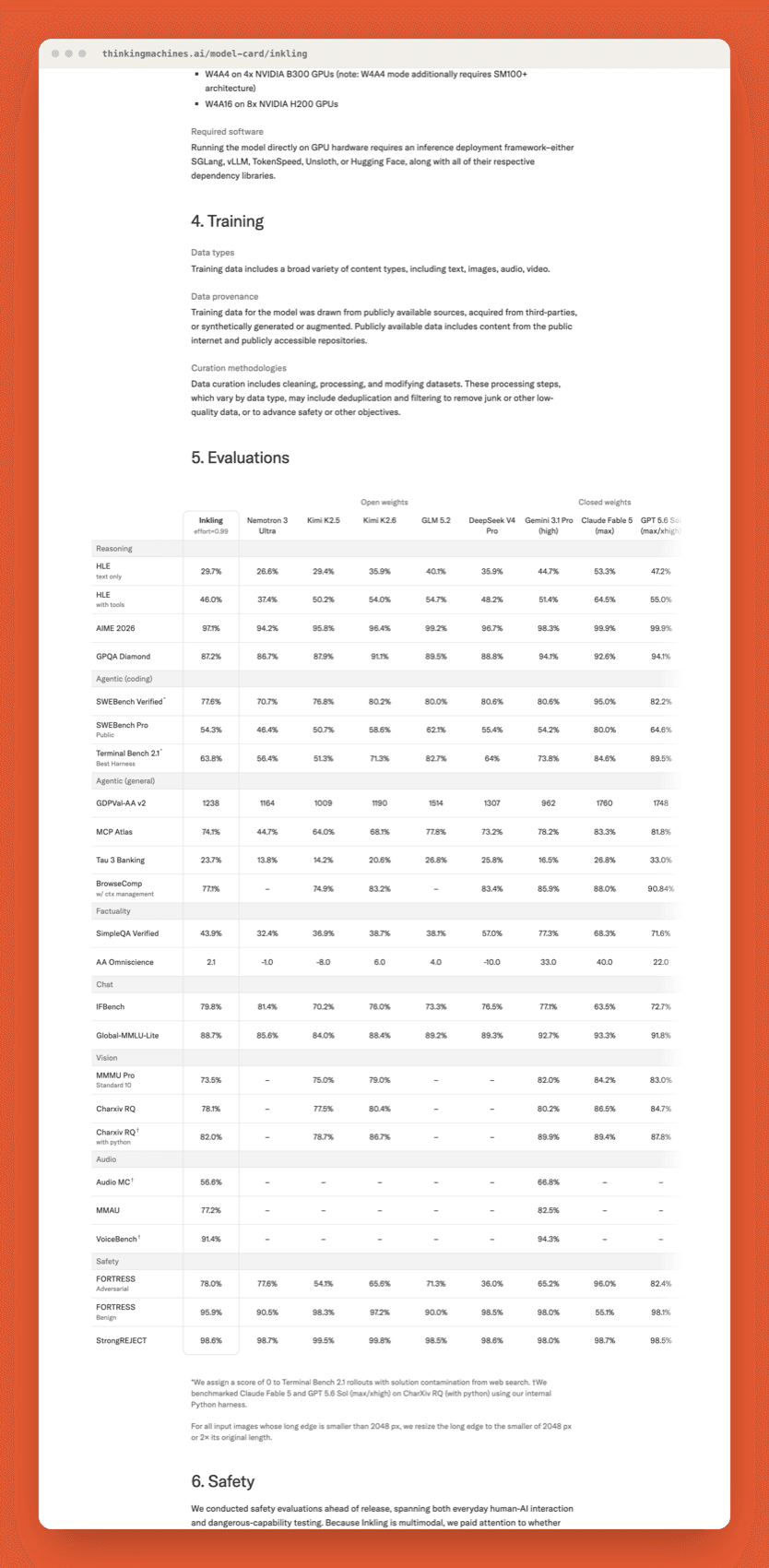 Inkling's official evaluation table from the Thinking Machines model card, benchmarked against Nemotron 3 Ultra, Kimi K2.5, Kimi K2.6, GLM-5, DeepSeek V4, Claude, and GPT across reasoning, coding, and safety