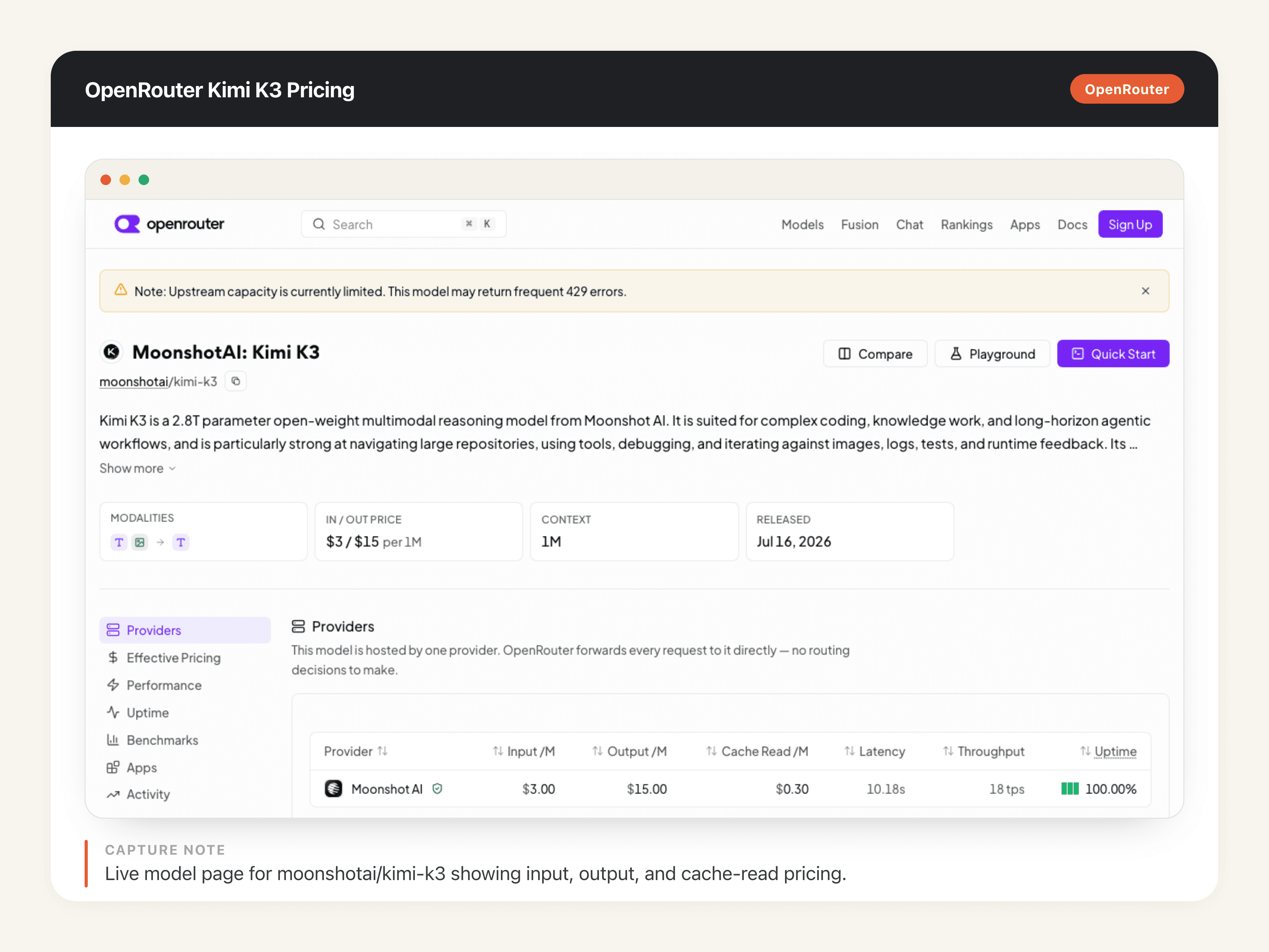 OpenRouter Kimi K3 model page showing per-token input and output pricing