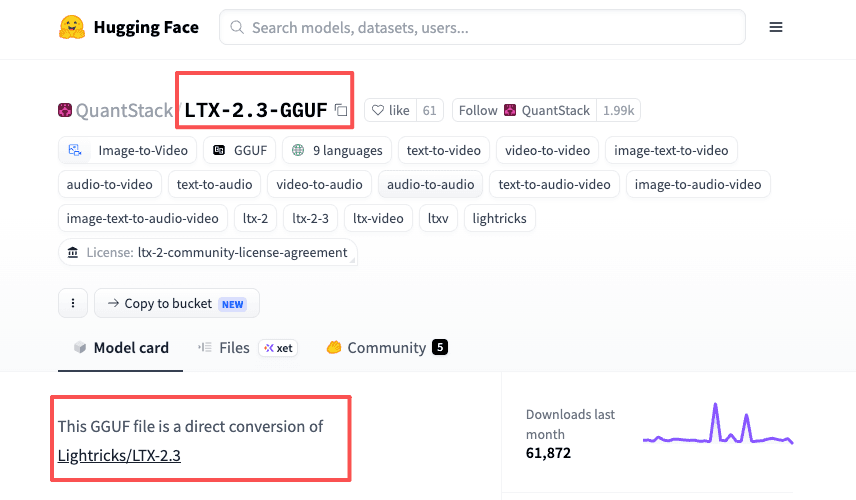 Community LTX 2.3 GGUF builds on Hugging Face, a direct conversion of Lightricks' LTX 2.3
