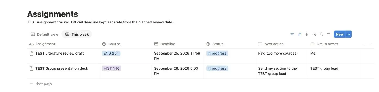 Notion Assignments database in its This week view, showing TEST assignments with exact deadline times, course, status, next action and a group owner field, with submitted work filtered out