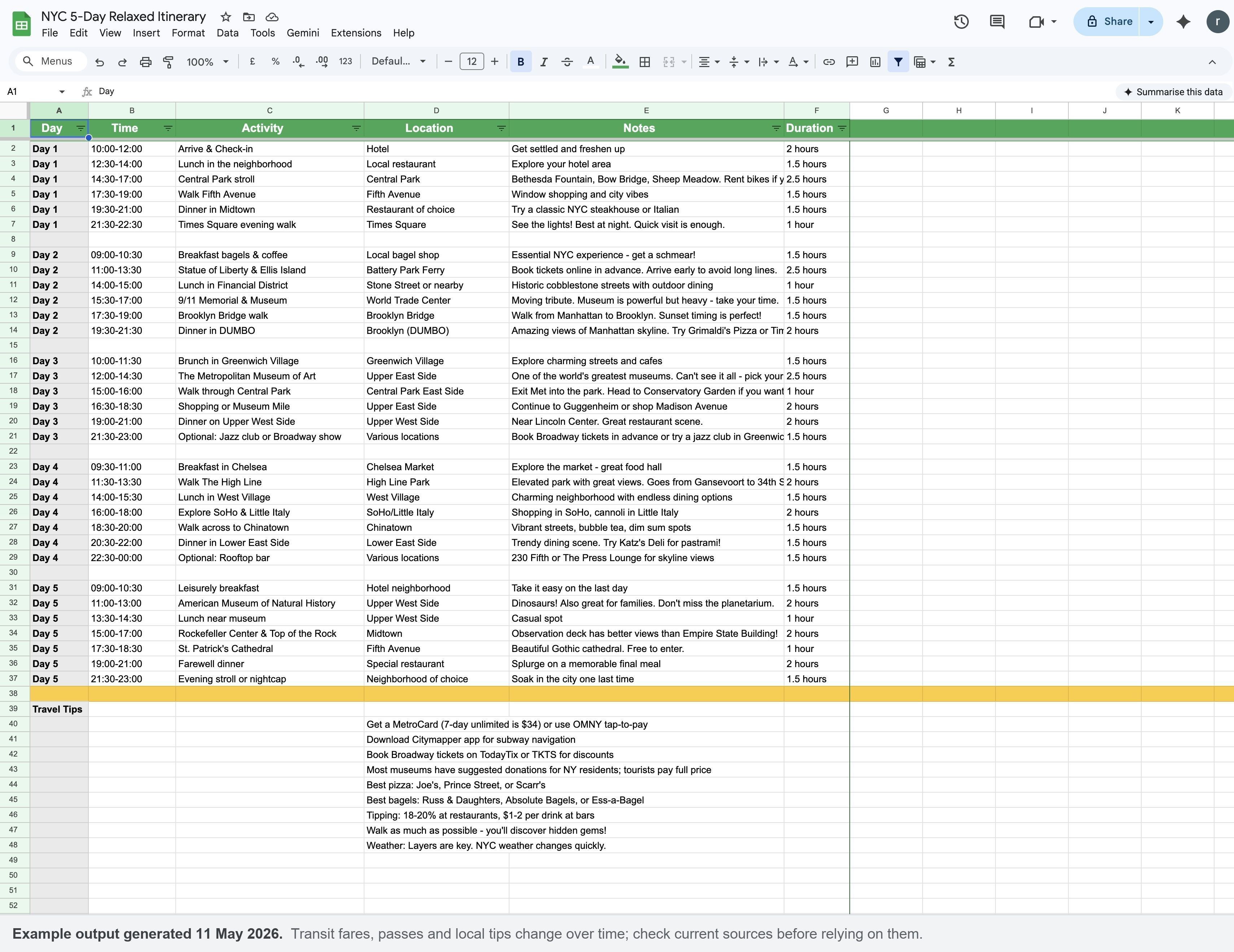 AI Travel Itinerary Generator with Google Sheets preview 1