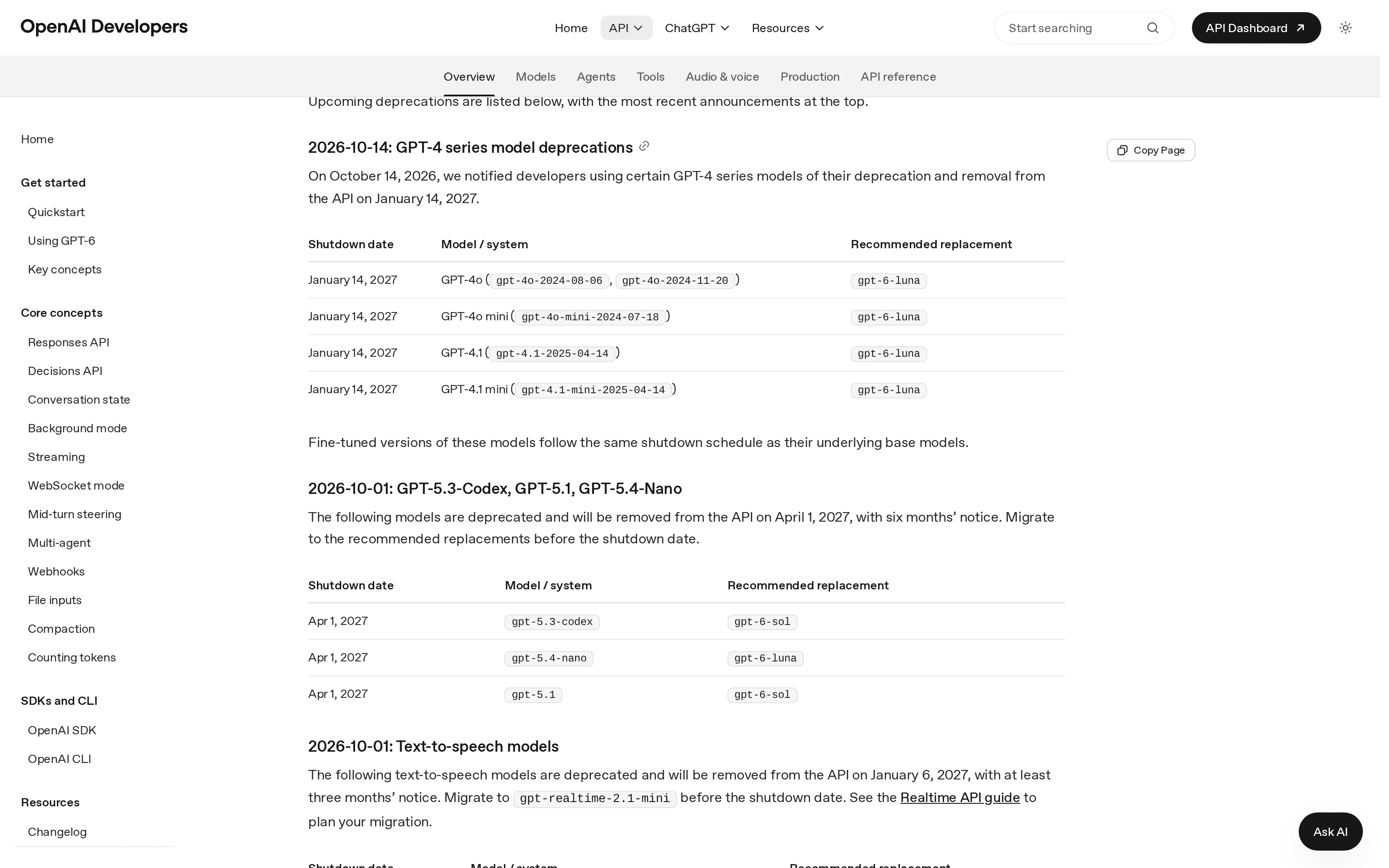 OpenAI's October 14 deprecation table lists five dated snapshots, January 14 shutdown dates and GPT-6 Luna replacements.