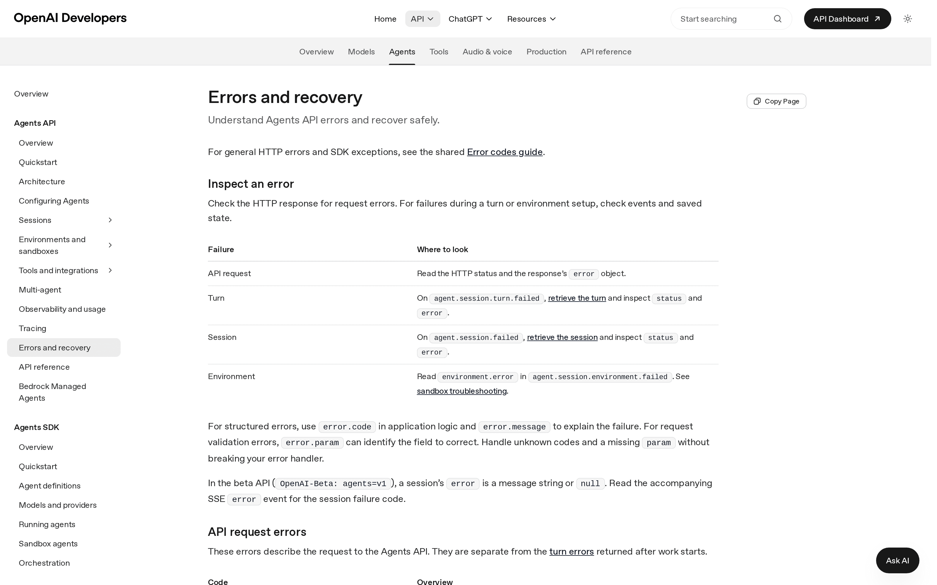 OpenAI's Agents API errors page, showing where to inspect request errors and structured error codes