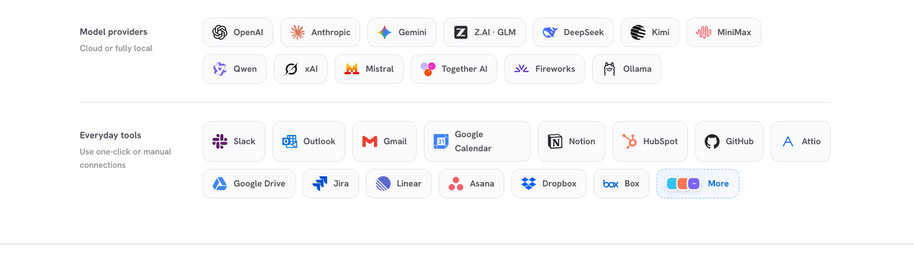 OpenWorker's supported model providers and everyday tools, shown on openworker.com: from OpenAI, Anthropic, and Gemini to Kimi, GLM, DeepSeek, Qwen, Mistral, and fully local Ollama.