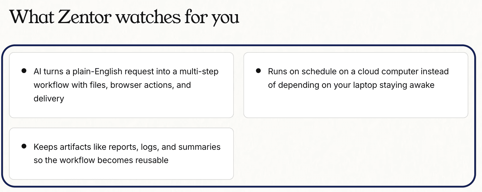 What a workflow automation workspace watches: plain-English requests, scheduled runs, reusable artifacts