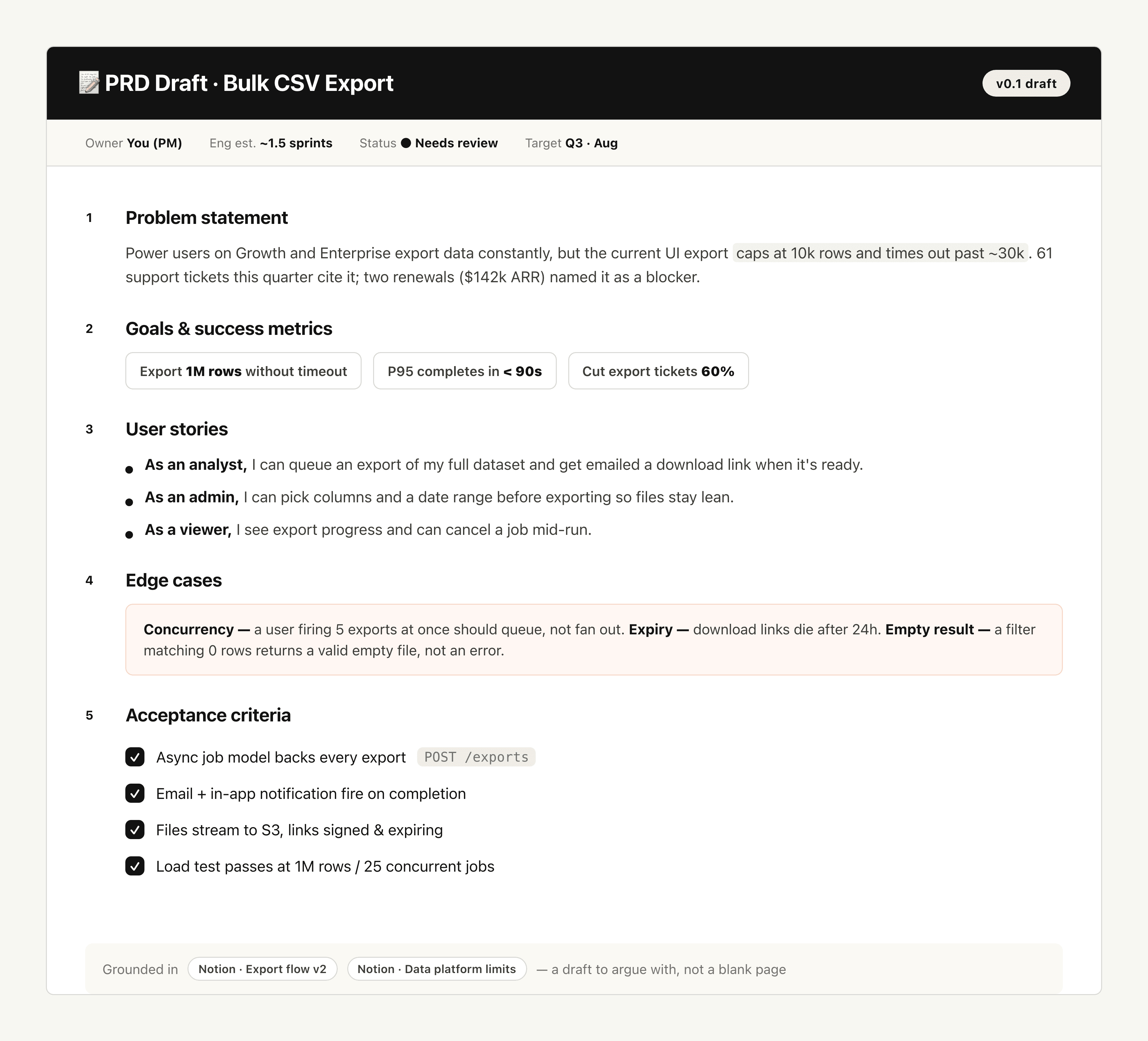 Rough Idea to PRD Draft output preview