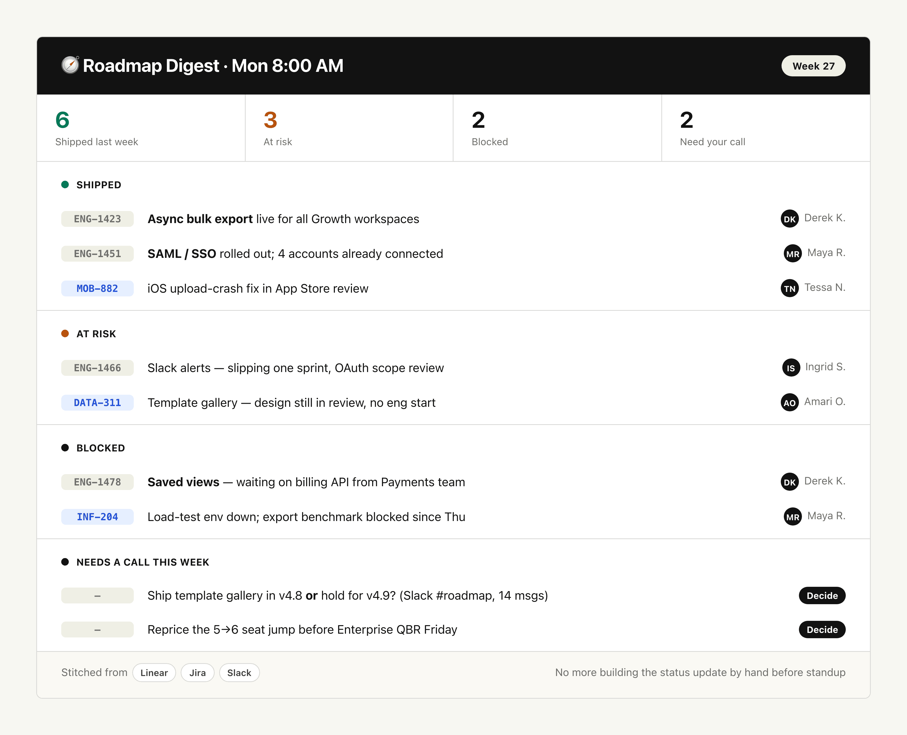 Weekly Roadmap Digest output preview