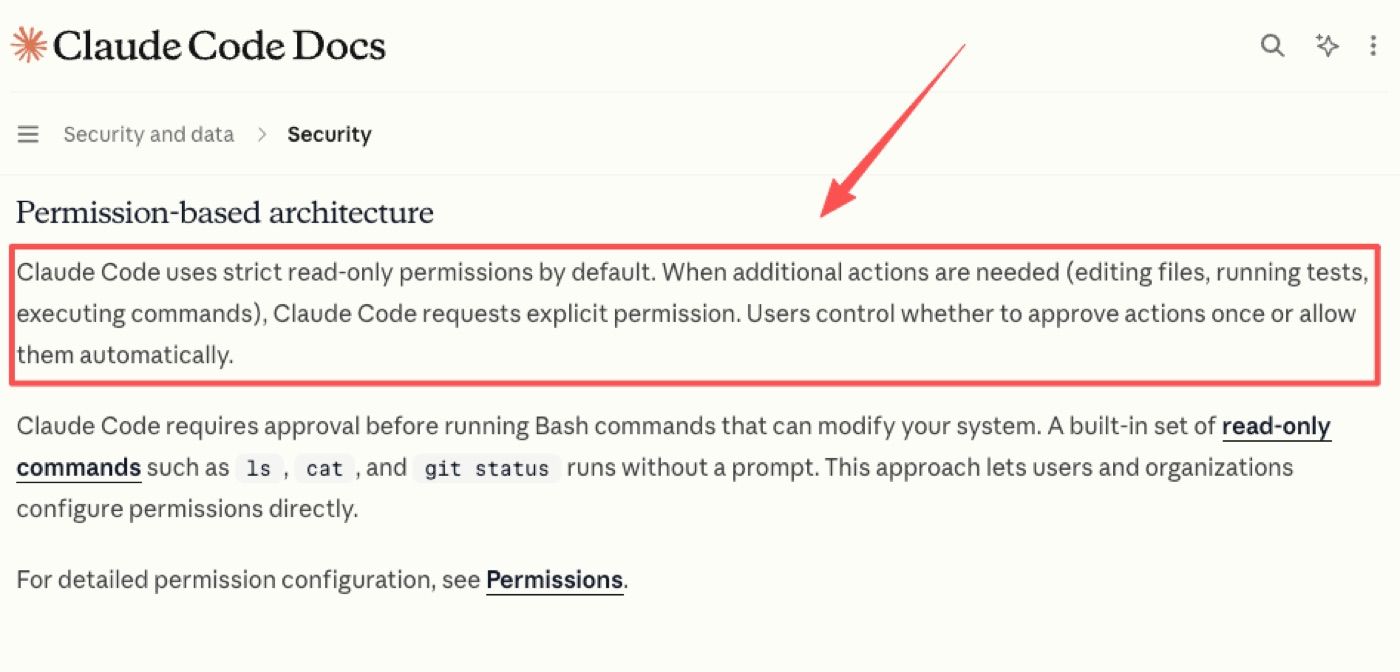 Claude Code security documentation showing read-only defaults and permission-based architecture