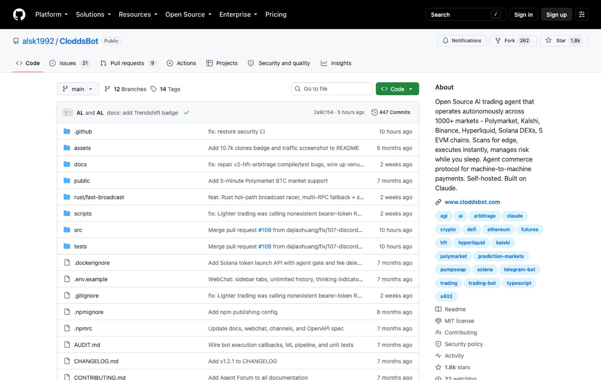The alsk1992/CloddsBot repository on 11 September 2026: 1.8k stars, 262 forks, 447 commits, MIT license, with topics from arbitrage and polymarket to hft and agi.