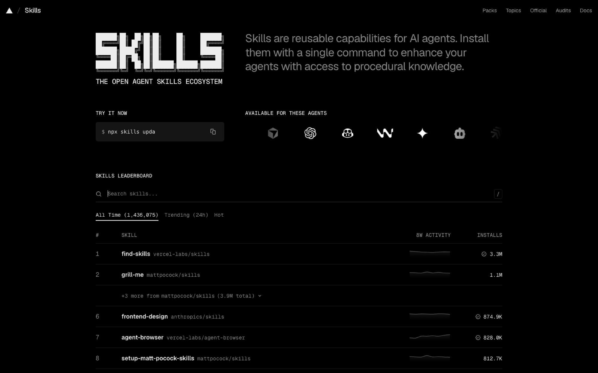 The skills.sh leaderboard on 11 September 2026: find-skills from vercel-labs/skills leads with 3.3M installs, ahead of mattpocock's grill-me at 1.1M and Anthropic's frontend-design at 874.9K.