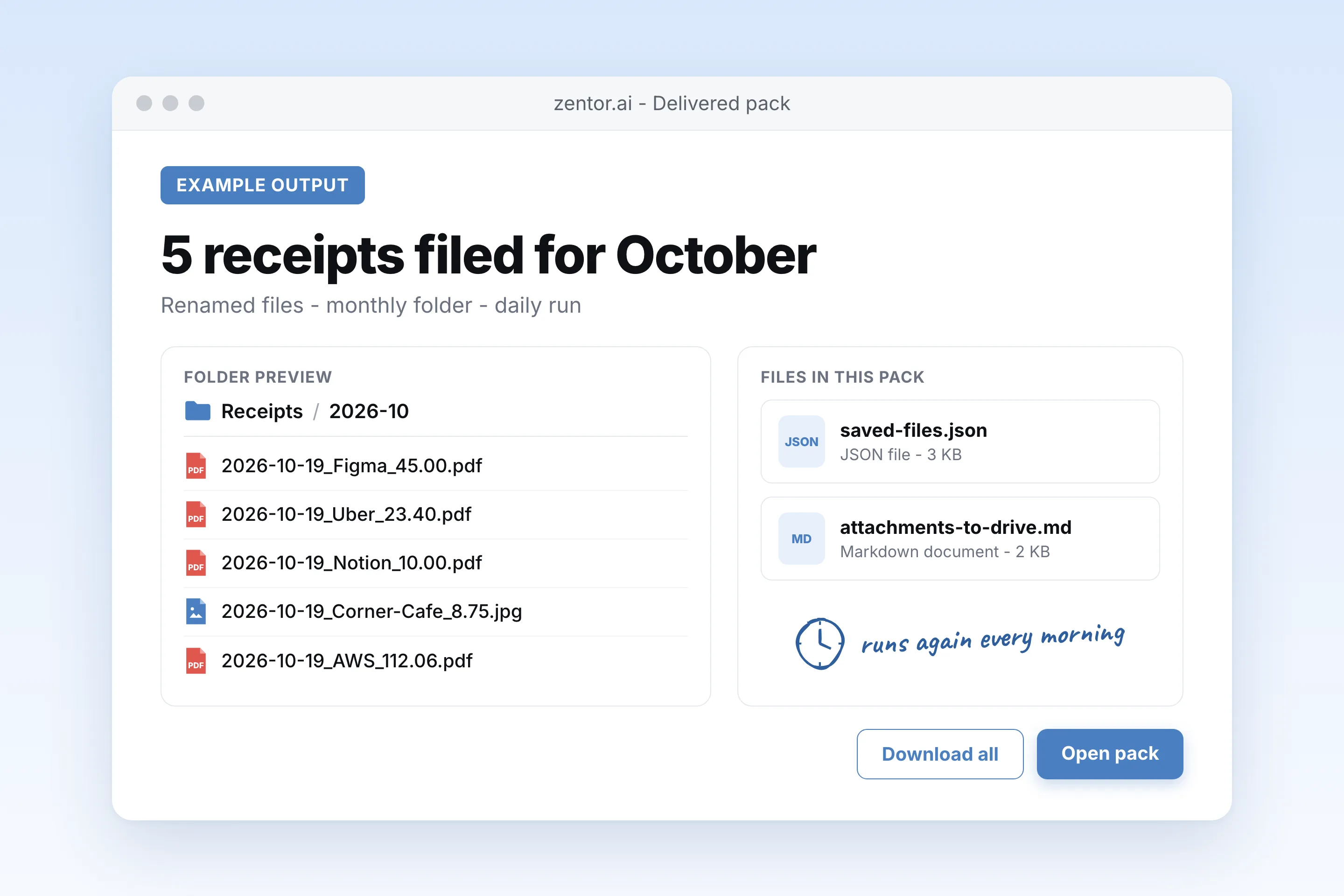 Example output: five renamed receipts saved in a Drive folder for October
