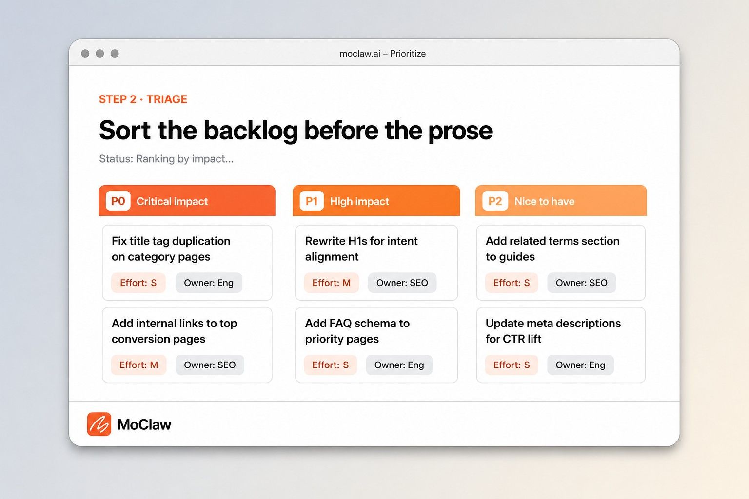 Step 2: Zentor (formerly MoClaw) sorting SEO fixes into P0 P1 P2 priorities