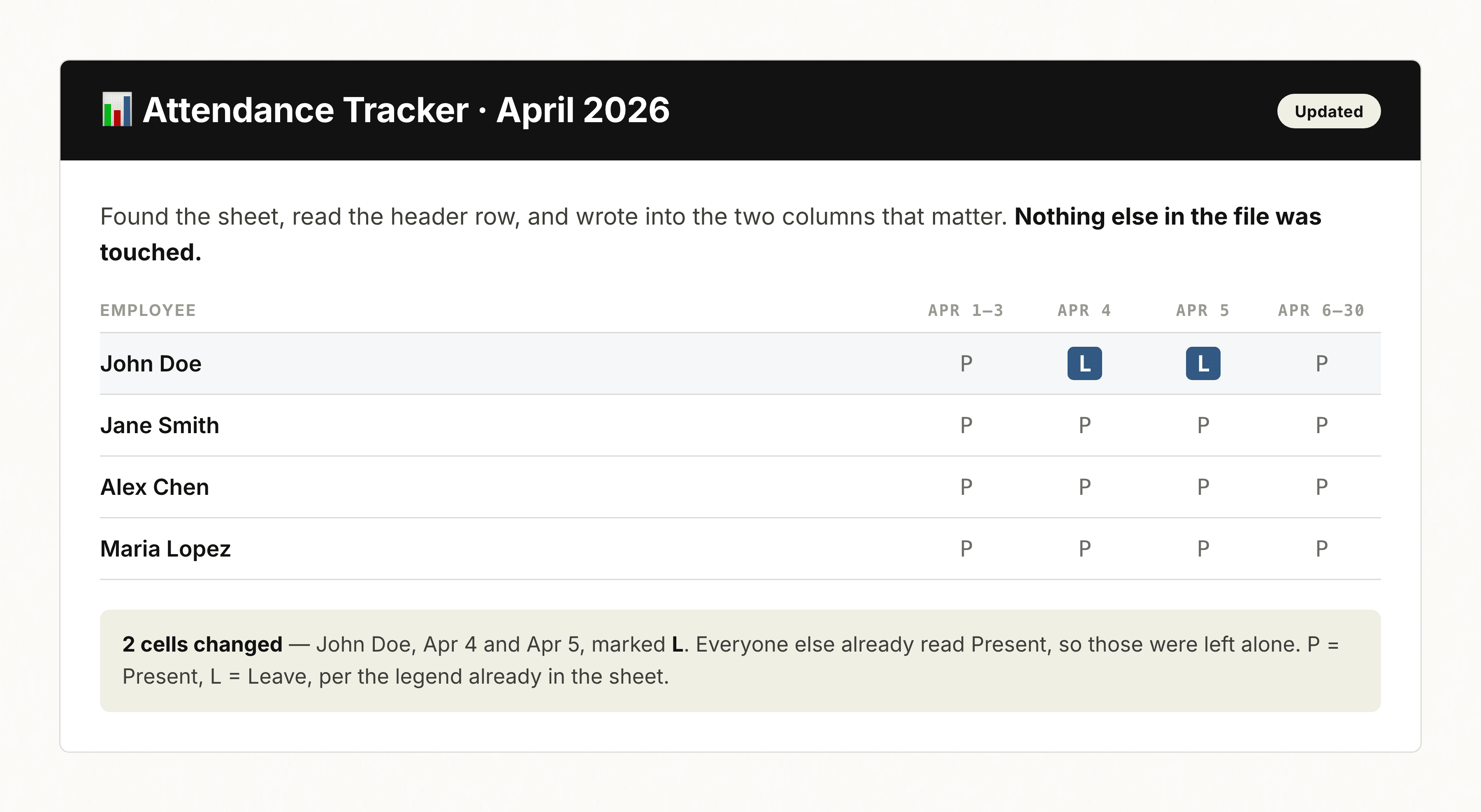 Google Sheets 출석 추적기 output preview