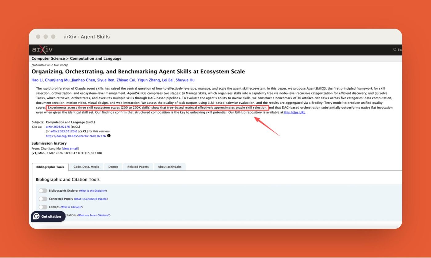 arXiv page for Organizing, Orchestrating, and Benchmarking Agent Skills at Ecosystem Scale