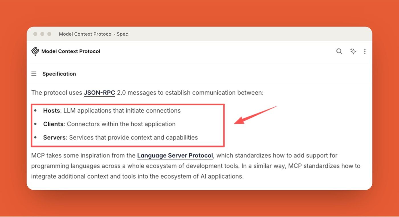 Model Context Protocol specification defining hosts, clients, and servers for MCP allowlists