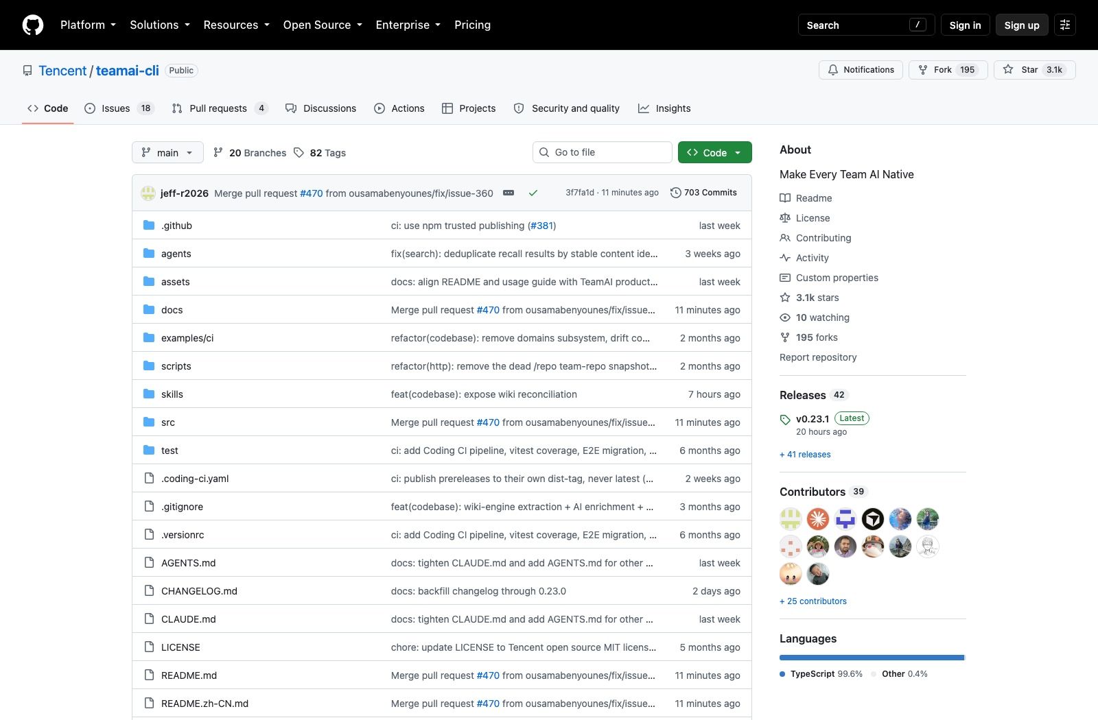 The Tencent/teamai-cli repository on GitHub, showing 3.1k stars, 195 forks, 703 commits and 42 releases against a TypeScript codebase that is 99.6 percent TypeScript.