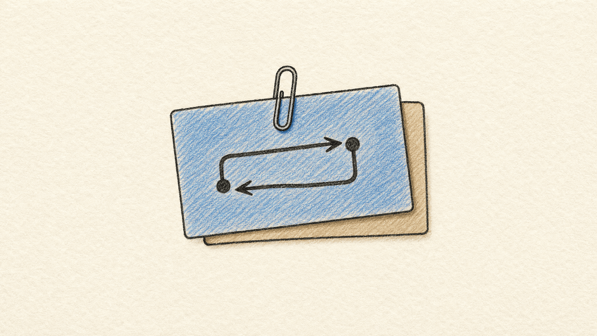 A paired-card illustration traces an outward tool request and its return; test the whole round trip after changing models.