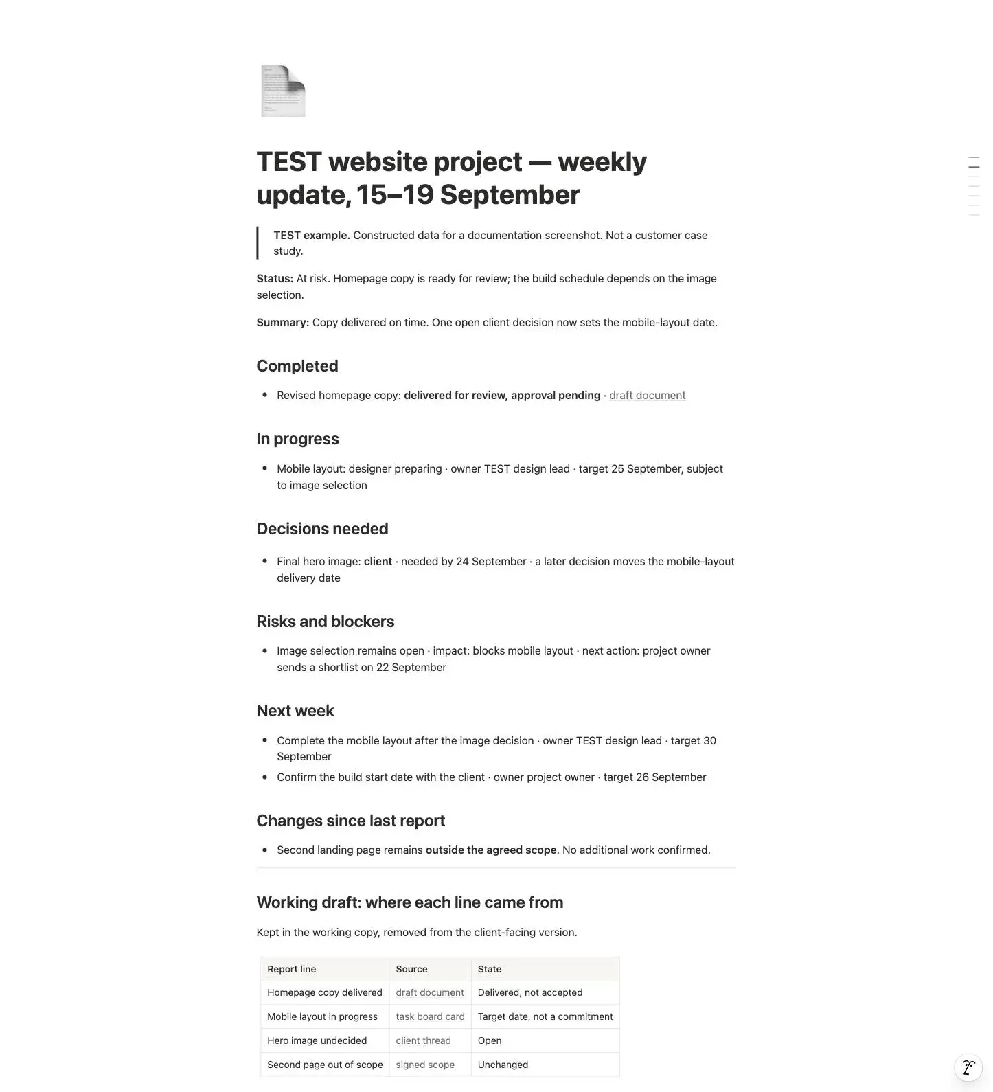 A filled TEST weekly client report in Notion covering status, completed work with its evidence link, work in progress, the decision needed, risks, next week and changes, followed by a working-draft table naming the source behind each line