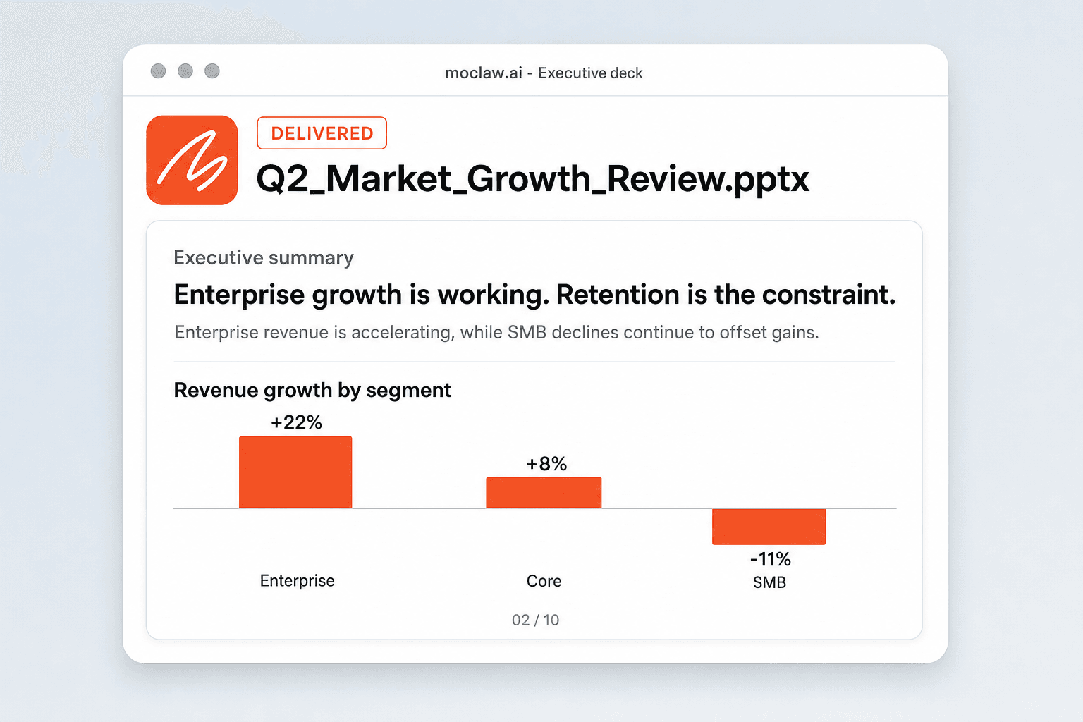 Three source documents on the left merging into one deck on the right, whose lead slide carries a segment growth chart
